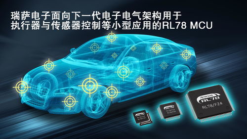 瑞萨电子推出全新车用执行器和传感器控制mcu