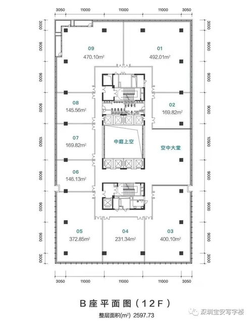 2021深圳 楼盘价格 户型 售楼处电话 地址 位置详情 官网