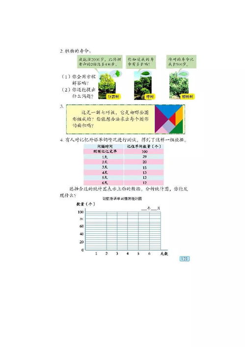 青岛版六三制小学五年级上册数学电子课本 pdf高清版