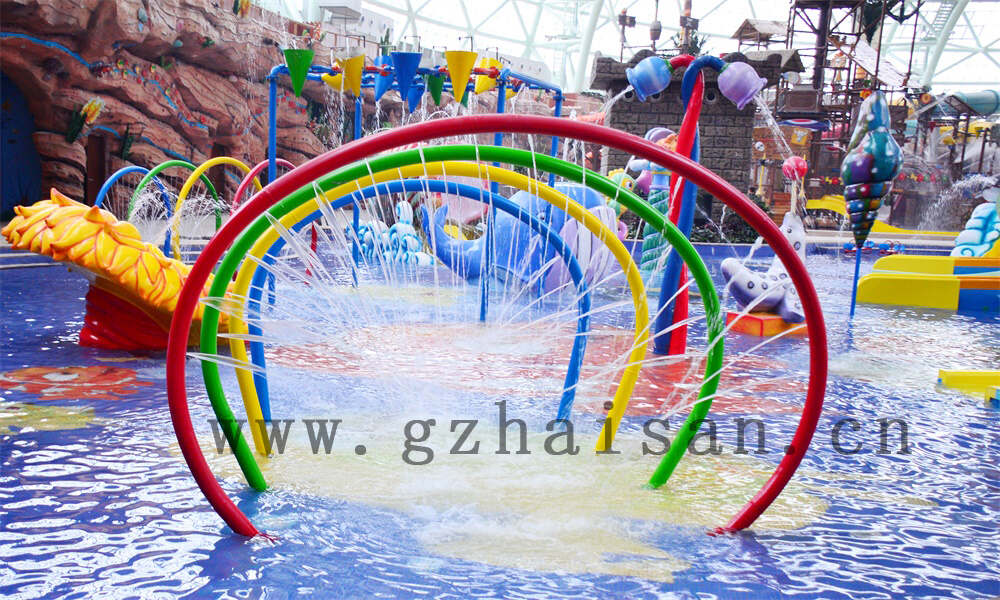 如何进行水上乐园投资的成本控制？