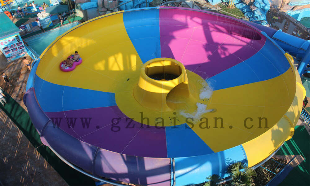 水上乐园的场地安全管理如何保证游客安全？