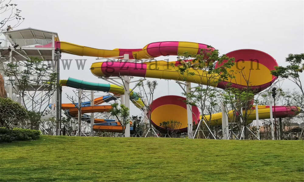 水上乐园投资的人员管理成本是否要与业务规模相匹配？