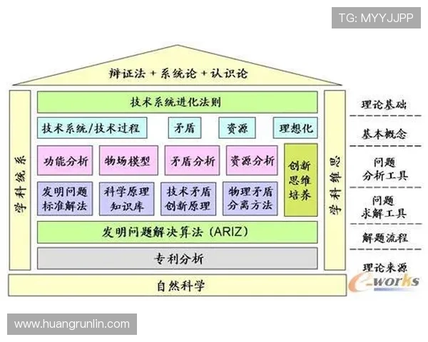 内维斯：从防守型后腰到组织核心的技术进化解析