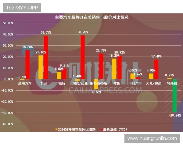 长传调度与推进能力:恩佐的核心技术解析 长传调度与推进能力:恩佐的核心技术解析