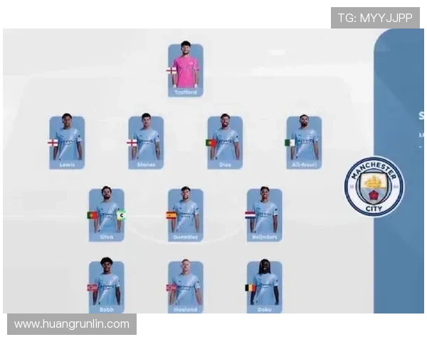 多线作战下曼城阵容轮换，稳定性是否面临考验？